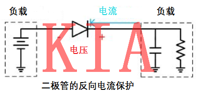 MOS管，反向電流損害