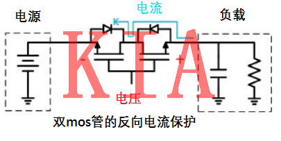 MOS管，反向電流損害