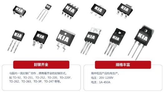 MOS管被ESD擊穿？解決方案分享-KIA MOS管