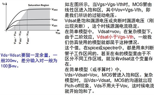 【集成電路】Vdsat、Vov、Vds的關系-KIA MOS管