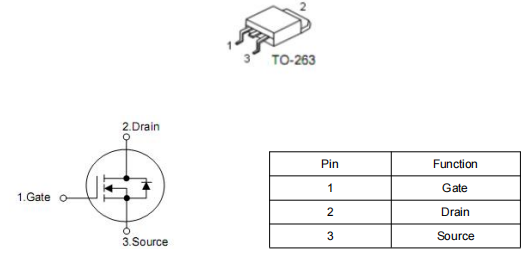 100v150a場效應管,KNB2810A 100v150a場效應管,KNB2810A