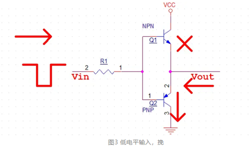 什么是推挽輸出，推挽輸出電路分析-KIA MOS管